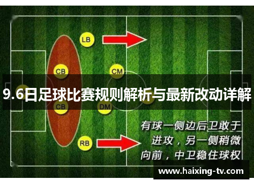 9.6日足球比赛规则解析与最新改动详解